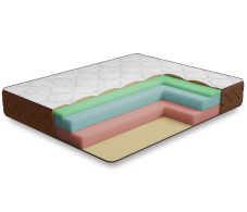 Другие размеры, Матрас Здоровый сон-Макс 1800х2000