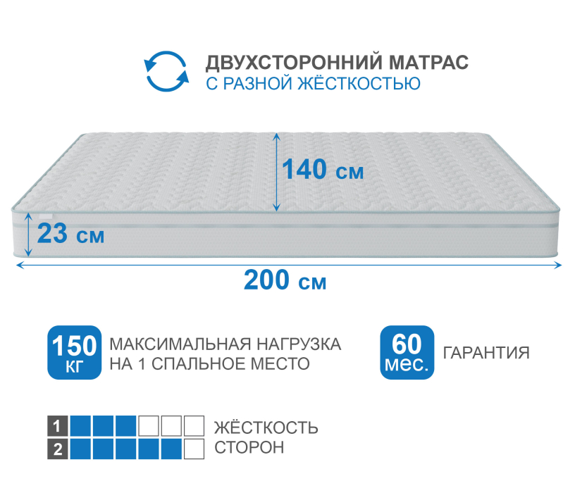 1400 x 2000, Матрас Здоровый сон-Макс в чехле Cooler 1400х2000