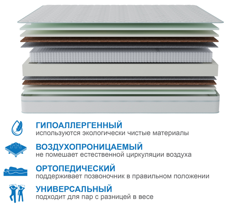 Другие размеры, Матрас Слип-Соната в чехле Cooler 1800х2000