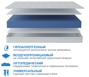Столлайн / Матрас Премиум-Ориент в чехле Cooler 1800х2000