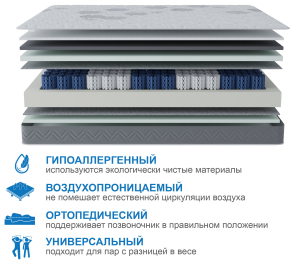 Столлайн / Матрас Корсика-Зодиак в скрутке 1600х2000