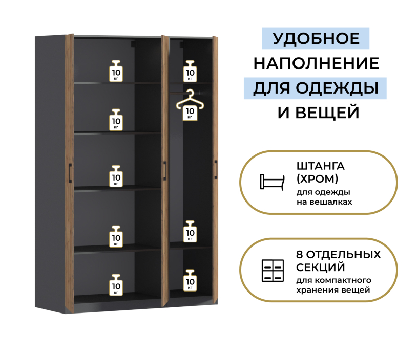Для одежды, Шкаф трехдверный Макс 1500 мм, вариант №3 (ЛДСП)