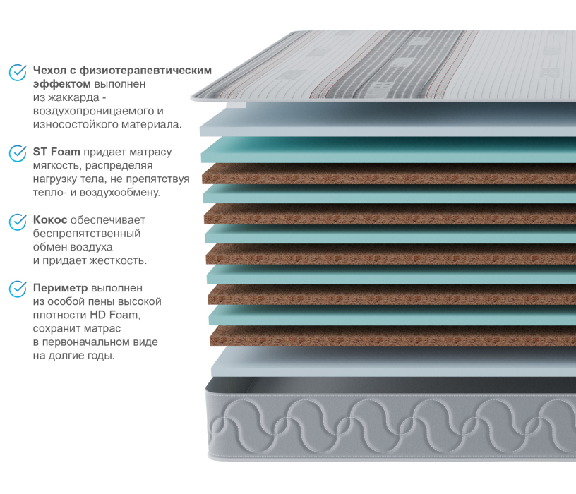 Другие размеры, Матрас Тропикана-Агама в чехле Magnetic 800х1900