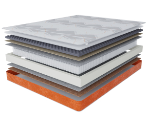 Матрас Сити-Генуя в чехле Warmer 800х2000