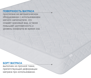 Матрас Премиум-Ориент в скрутке 800х2000