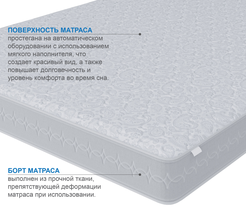 Другие размеры, Матрас Наслаждение-Рафаэль 1600х1900