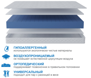 Матрас Премиум-Ориент в скрутке 800х1900