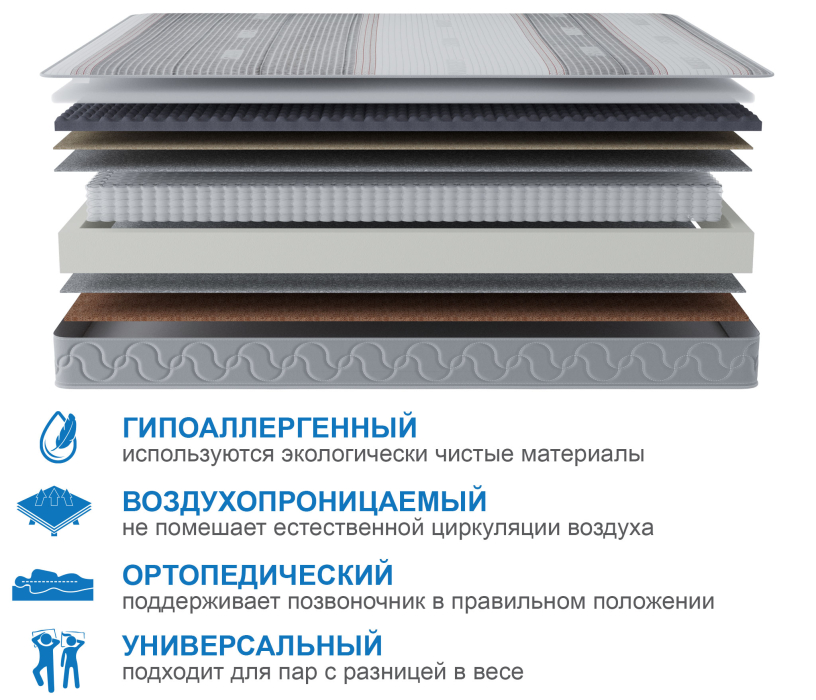 900 x 2000, Матрас Сити-Генуя в чехле Magnetic 900х2000