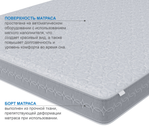Матрас Сити-Генуя 1800х2000