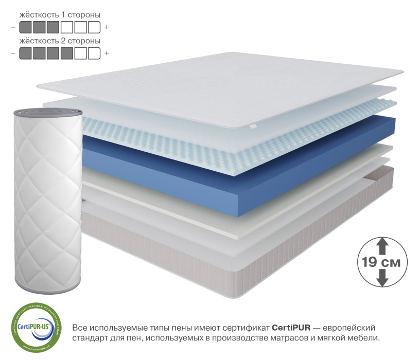 1600 x 2000, Матрас Тропикана-Феникс в скрутке 1600х2000