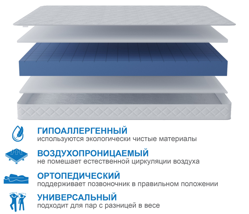 1400 x 2000, Матрас Премиум-Ориент плюс в скрутке 1400х2000