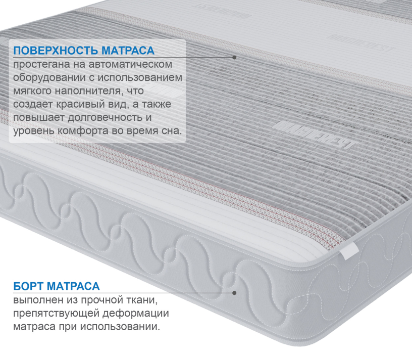 1400 x 2000, Матрас Наслаждение-Рафаэль в чехле Magnetic 1400х1900
