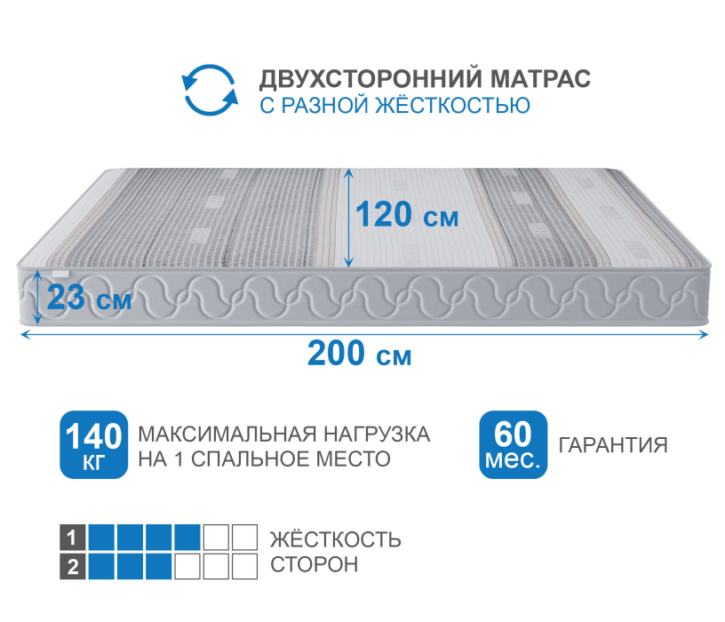 Другие размеры, Матрас Корсика-Эффект в чехле Magnetic в скрутке 1200х2000