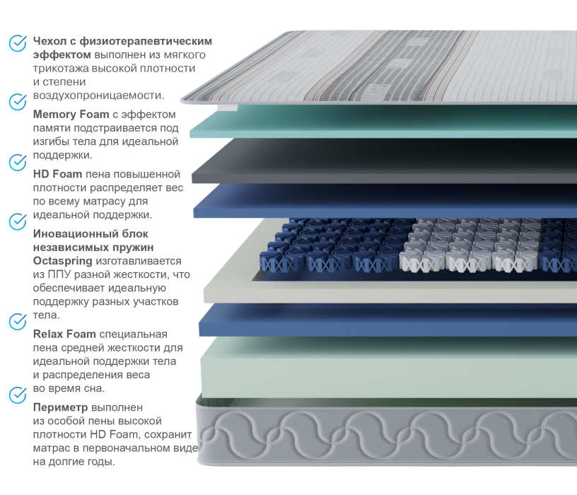 800 x 2000, Матрас Корсика-Эффект в чехле Magnetic в скрутке 800х2000