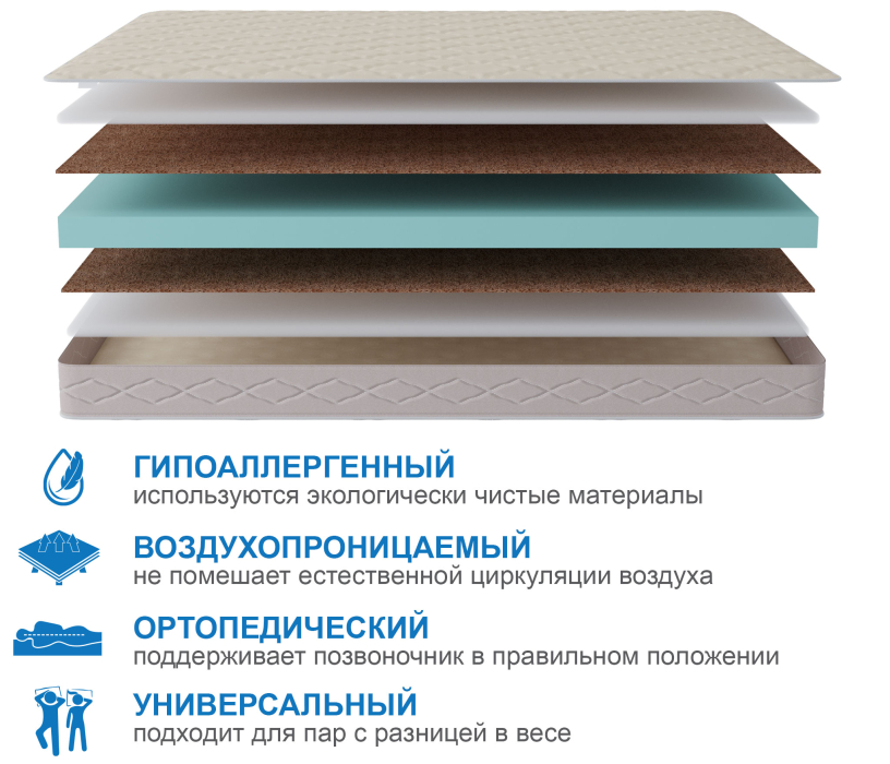 1600 x 2000, Матрас Классик-Кармен плюс 1600х2000