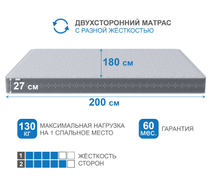 Матрас Сити-Генуя 1800х2000