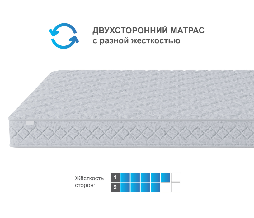 Другие размеры, Матрас Тропикана-Агама 800х1900