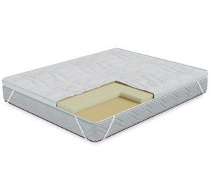 Наматрасник Соник-латекс h 6см в чехле Кулер 1400*1900