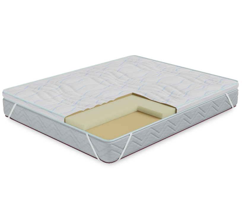 Защитные чехлы и наматрасники, Наматрасник Соник-латекс h 6см в чехле Кулер 1400*1900